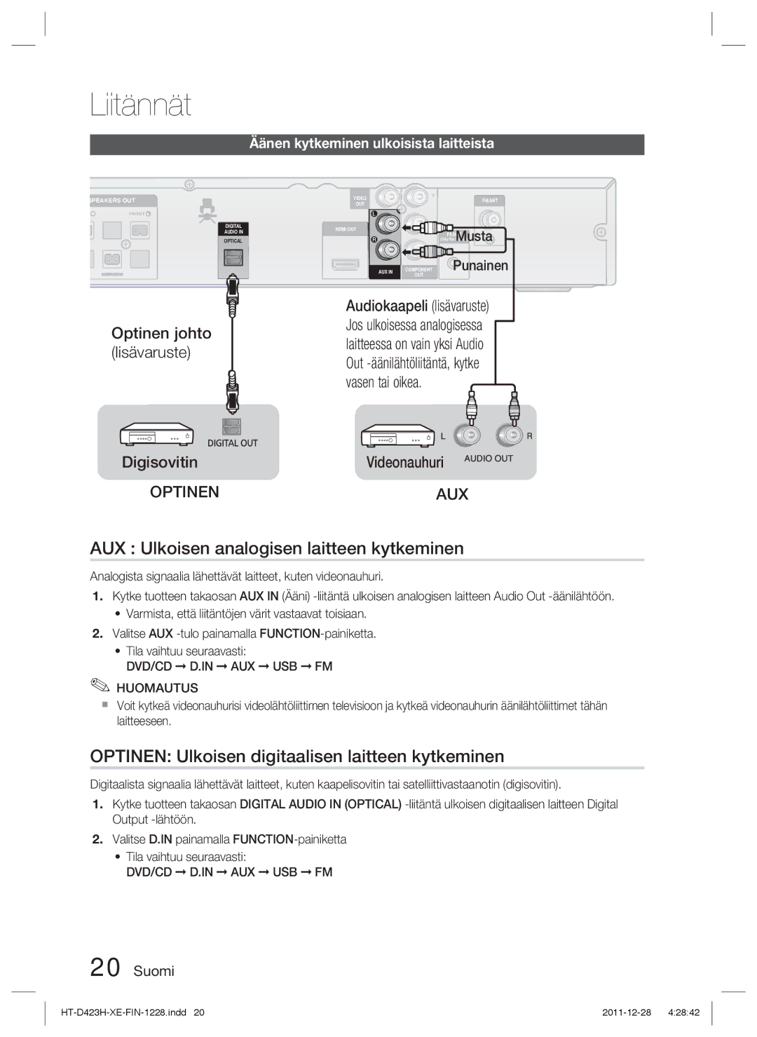 Samsung HT-D423H/XE manual AUX Ulkoisen analogisen laitteen kytkeminen, Optinen Ulkoisen digitaalisen laitteen kytkeminen 