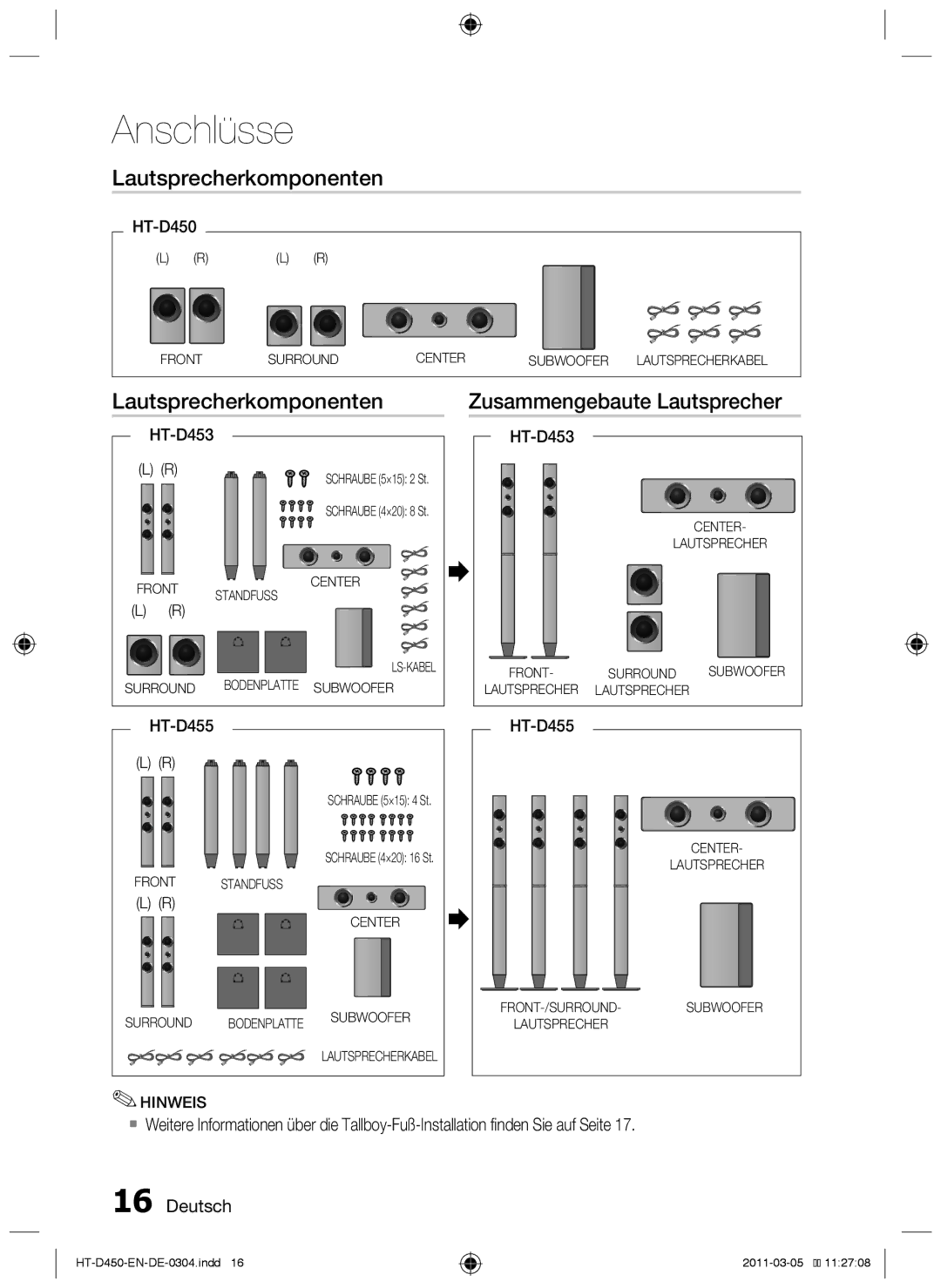 Samsung HT-D455, HT-D450, HT-D453 user manual Lautsprecherkomponenten, Lautsprecherkabel, FRONT-/Surround 