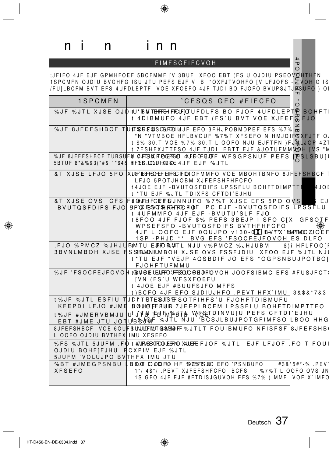 Samsung HT-D455, HT-D450, HT-D453 user manual Sonstige Informationen, Problem Überprüfen/Beheben, Fehlerbehebung 