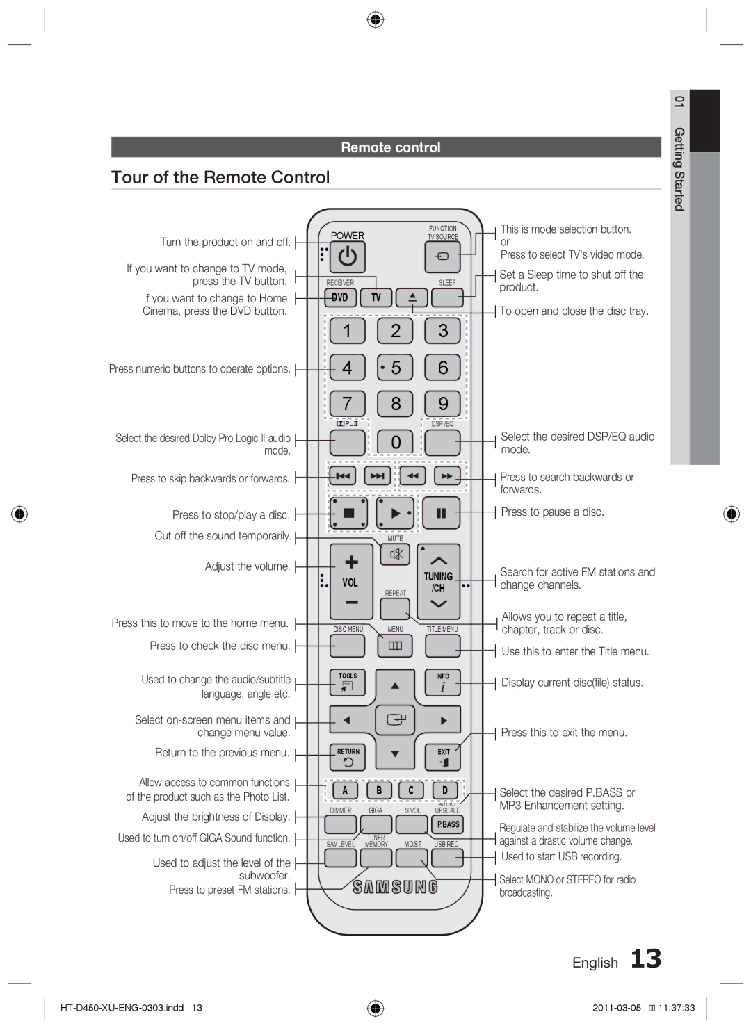 Samsung HT-D455, HT-D450, HT-D453 user manual Press to skip backwards or forwards 