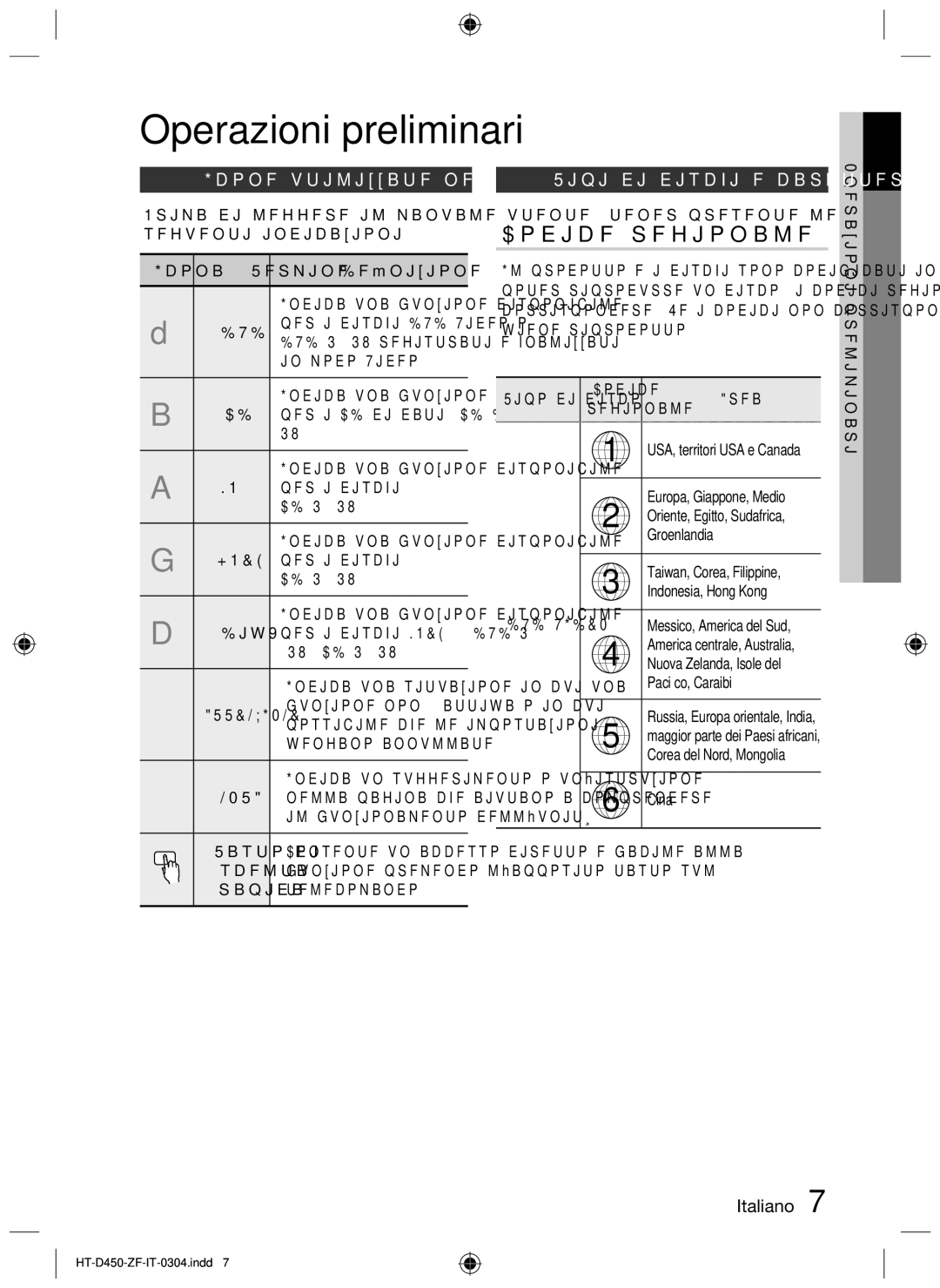 Samsung HT-D455, HT-D450, HT-D453 Codice regionale, Icone utilizzate nel manuale, Tipi di dischi e caratteristiche 