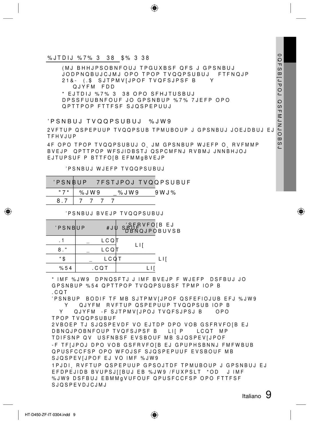 Samsung HT-D450, HT-D455, HT-D453 user manual Dischi DVD±R/±RW, CD-R/RW, Formati supportati DivX 