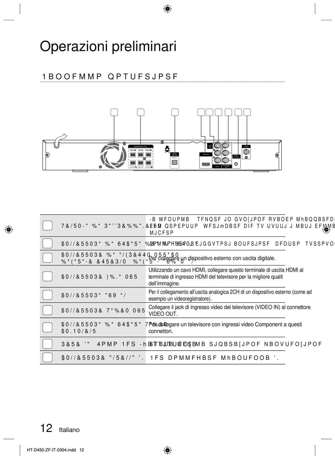 Samsung HT-D450, HT-D455, HT-D453 user manual Operazioni preliminari, Pannello posteriore 