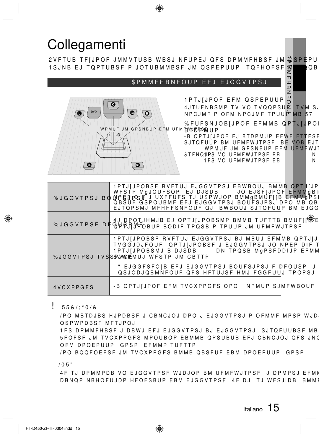 Samsung HT-D450, HT-D455, HT-D453 user manual Collegamenti, Collegamento dei diffusori, Attenzione 