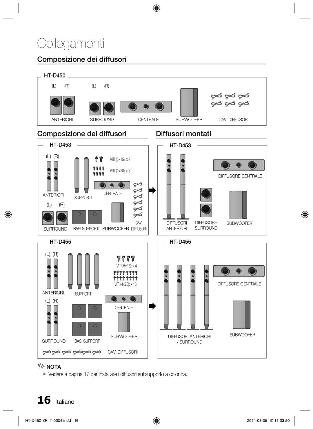 Samsung HT-D455, HT-D450, HT-D453 user manual Composizione dei diffusori Diffusori montati, Viti 5×15 x Viti 4×20 x 