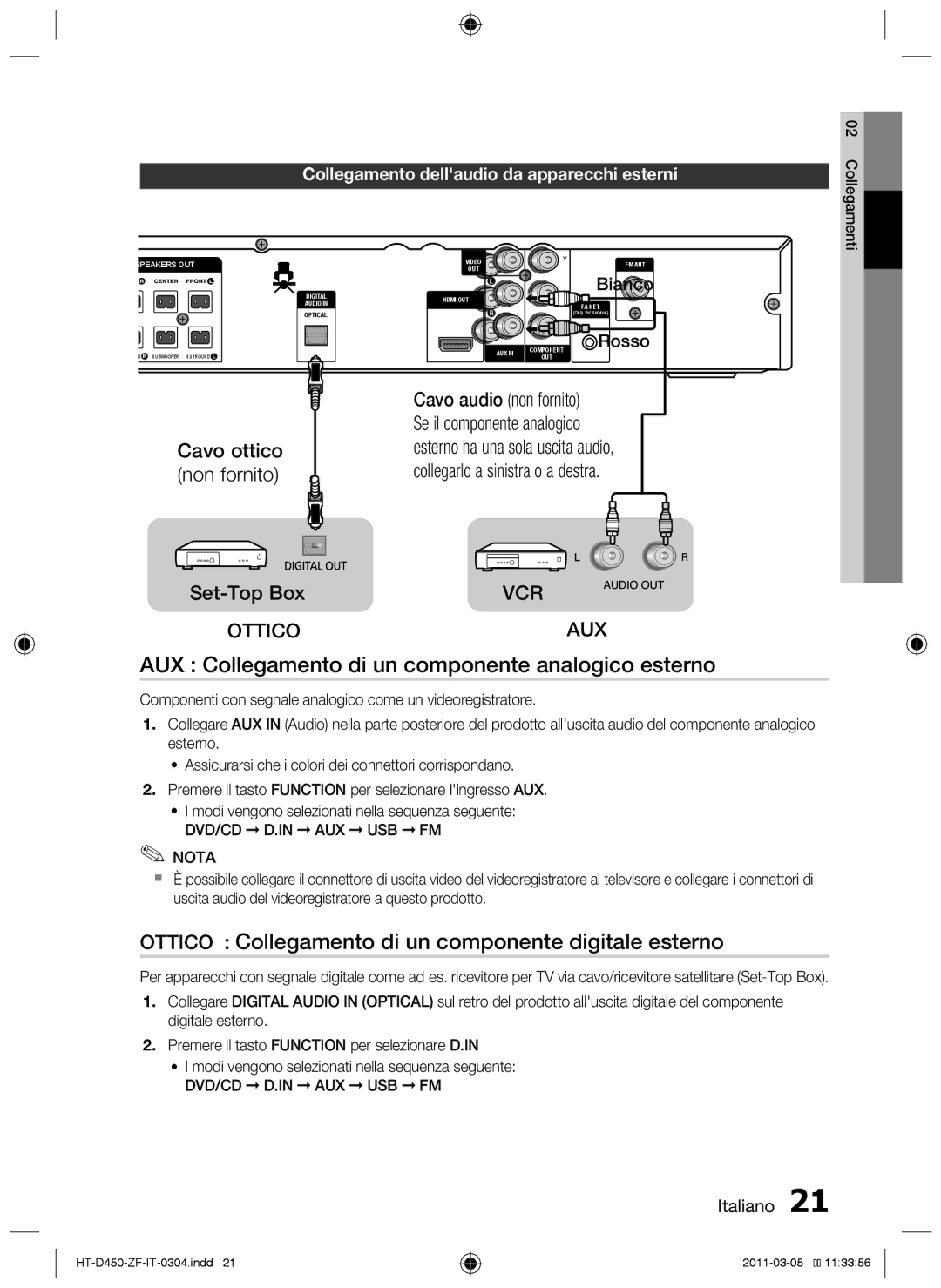 Samsung HT-D450 AUX Collegamento di un componente analogico esterno, Ottico Collegamento di un componente digitale esterno 