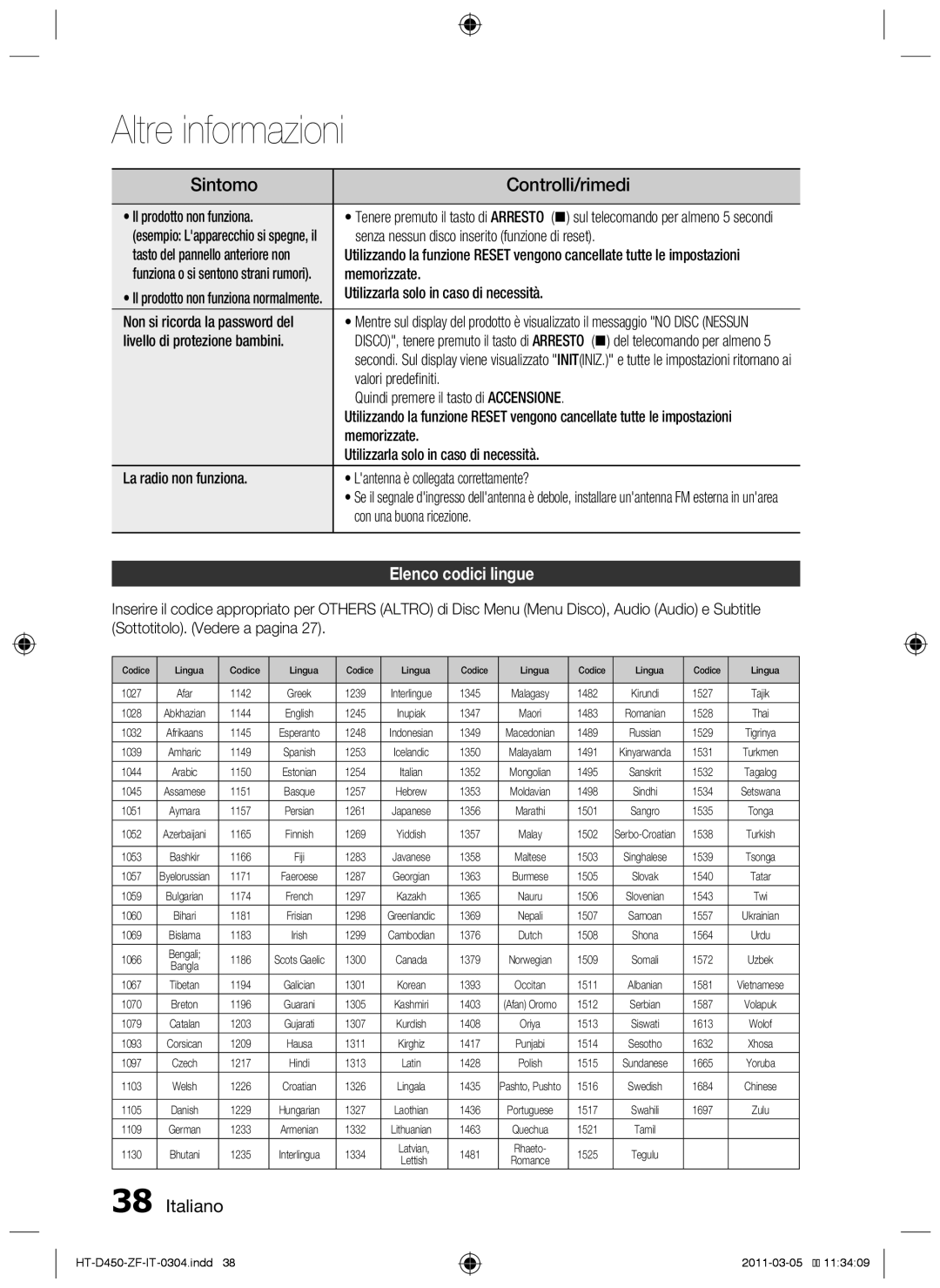 Samsung HT-D453, HT-D450, HT-D455 user manual Elenco codici lingue 