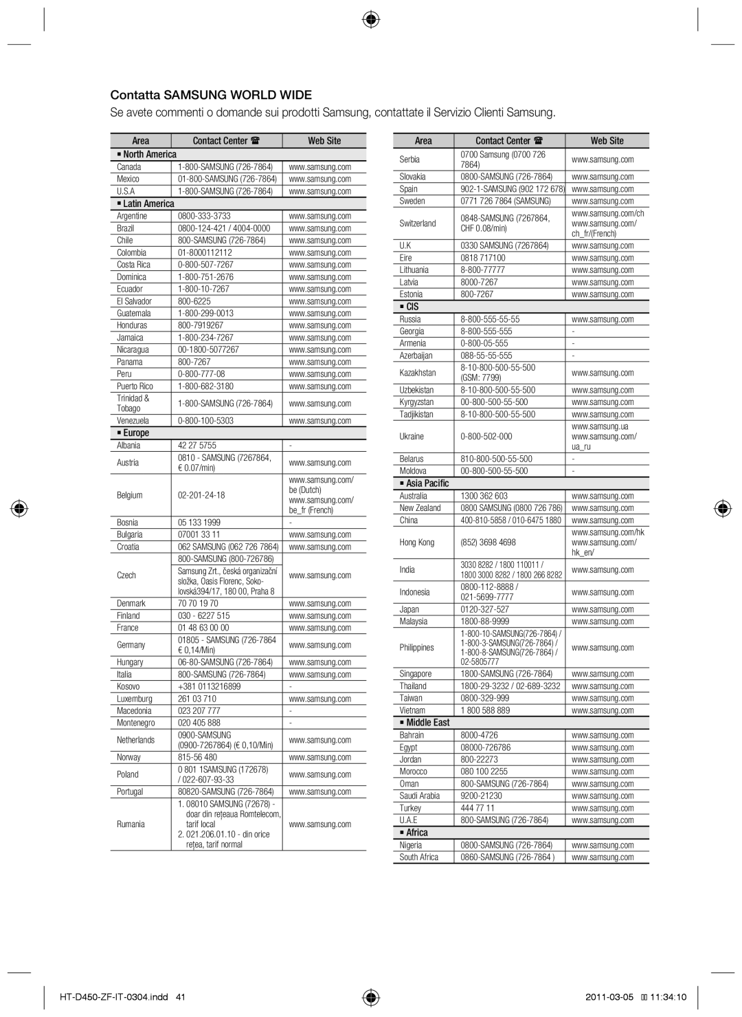 Samsung HT-D453, HT-D450, HT-D455 user manual Area, Web Site 