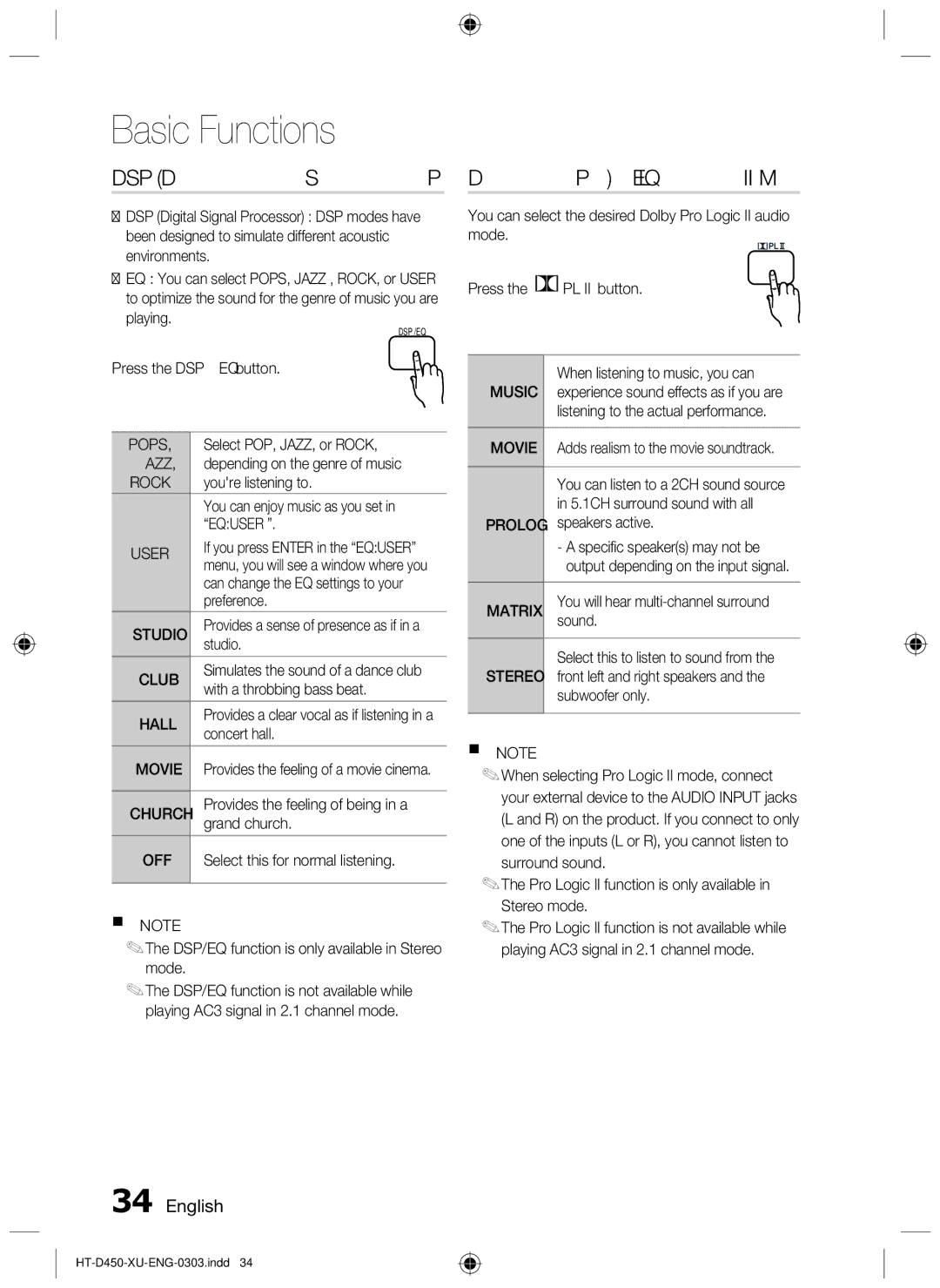 Samsung HT-D455, HT-D450, HT-D453 user manual DSP Digital Signal Processor/EQ, Dolby Pro Logic II Mode, Pops, Equser, User 