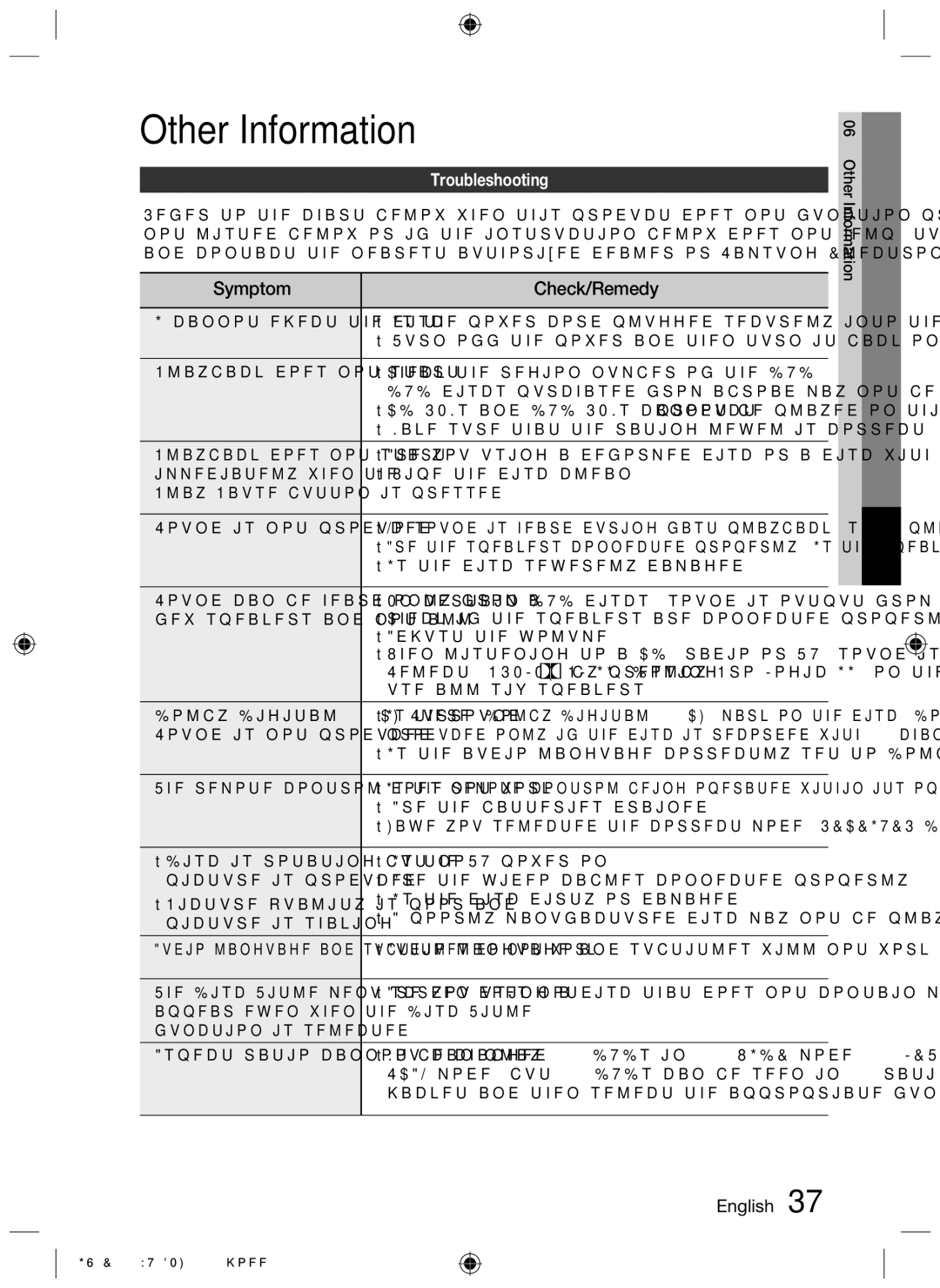 Samsung HT-D455, HT-D450, HT-D453 user manual Other Information, Symptom Check/Remedy, Troubleshooting 