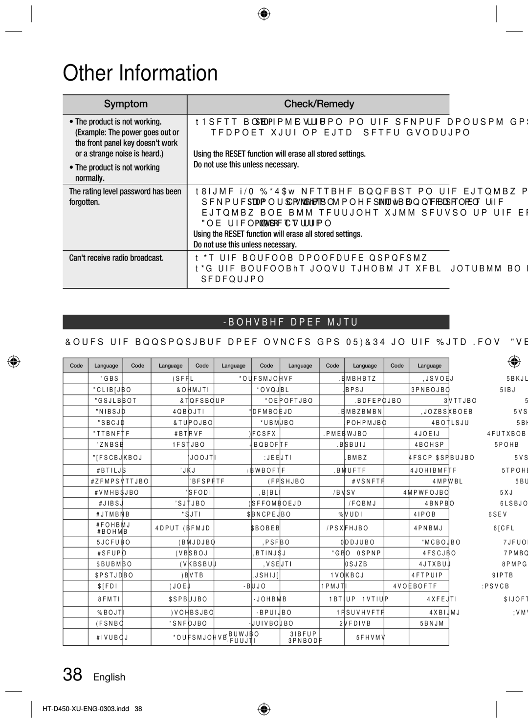 Samsung HT-D453, HT-D450, HT-D455 user manual Symptom, Check/Remedy, Language code list 