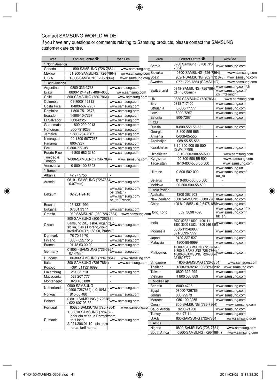 Samsung HT-D453, HT-D450, HT-D455 Area Contact Centre  Web Site, ` Europe, ` Asia Pacific, ` Middle East, ` Africa 