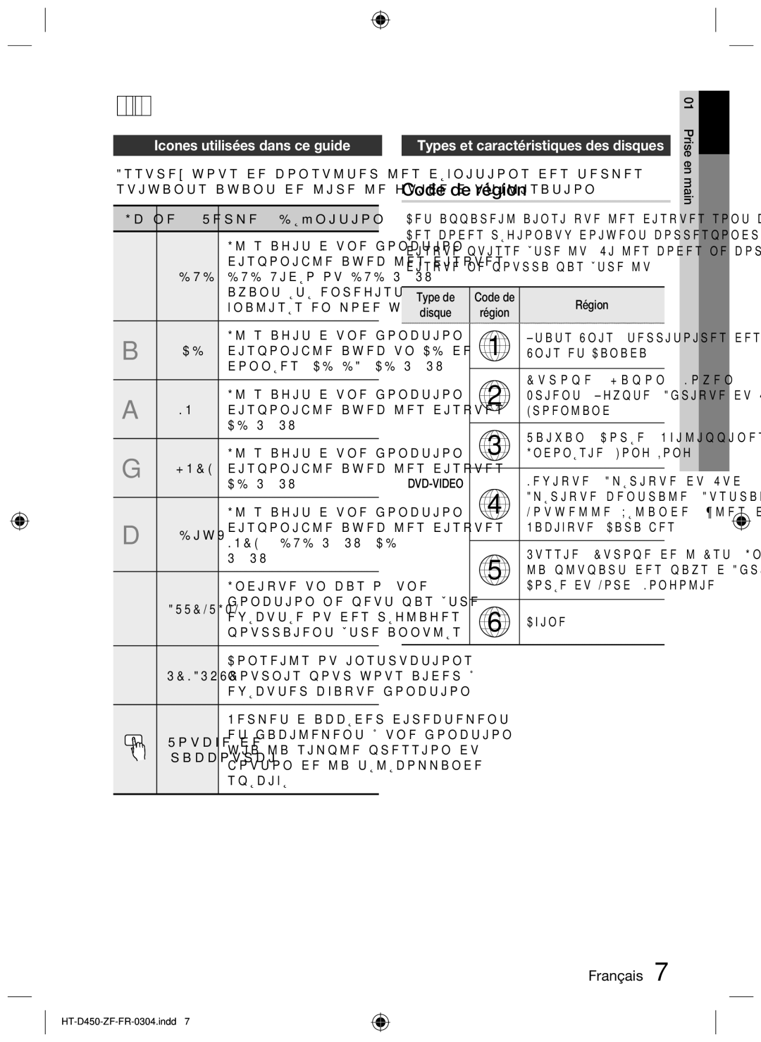 Samsung HT-D455 Prise en main, Code de région, Icones utilisées dans ce guide, Types et caractéristiques des disques 