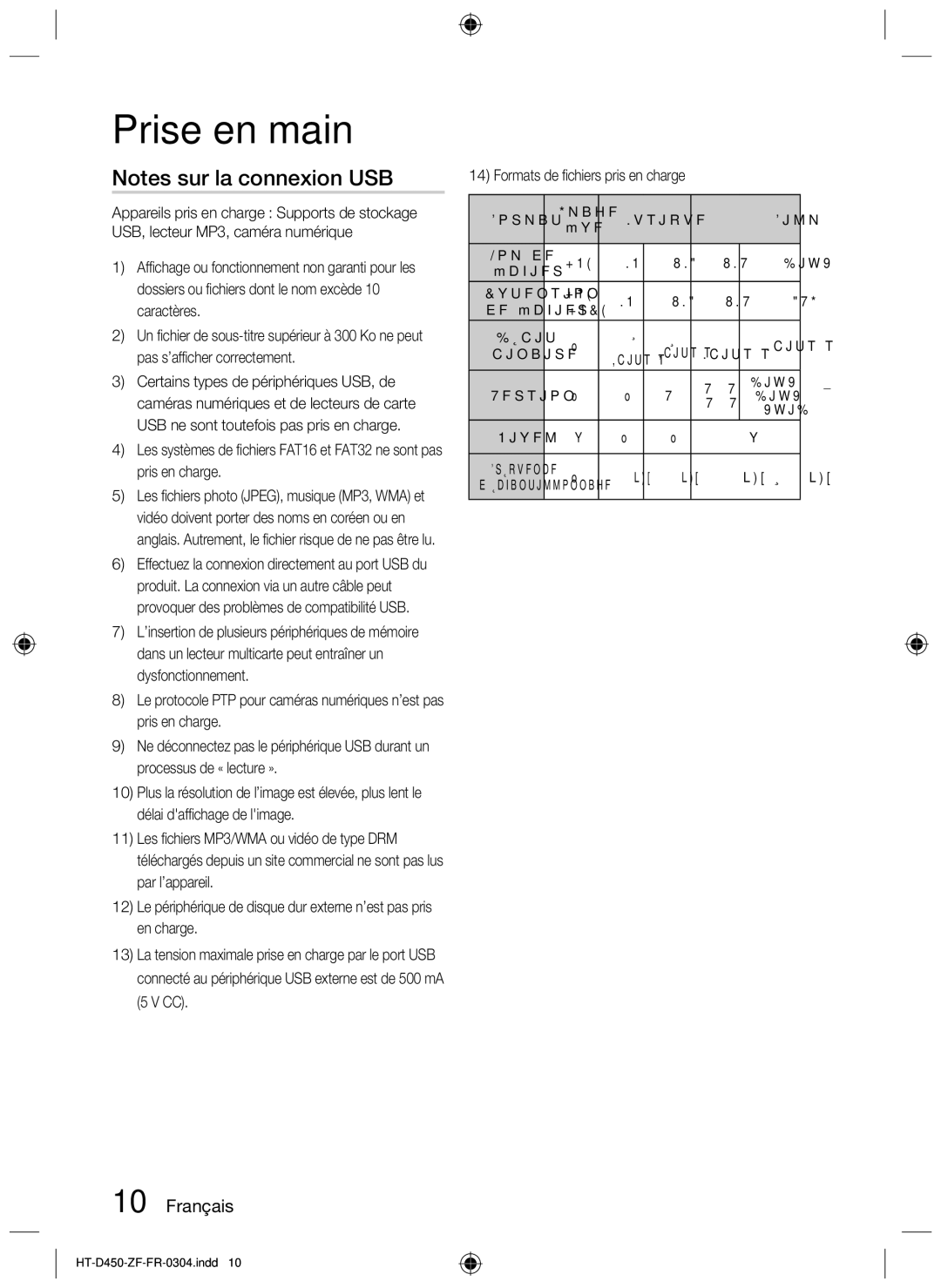 Samsung HT-D455, HT-D450, HT-D453 user manual Français, Format Image Musique Film 