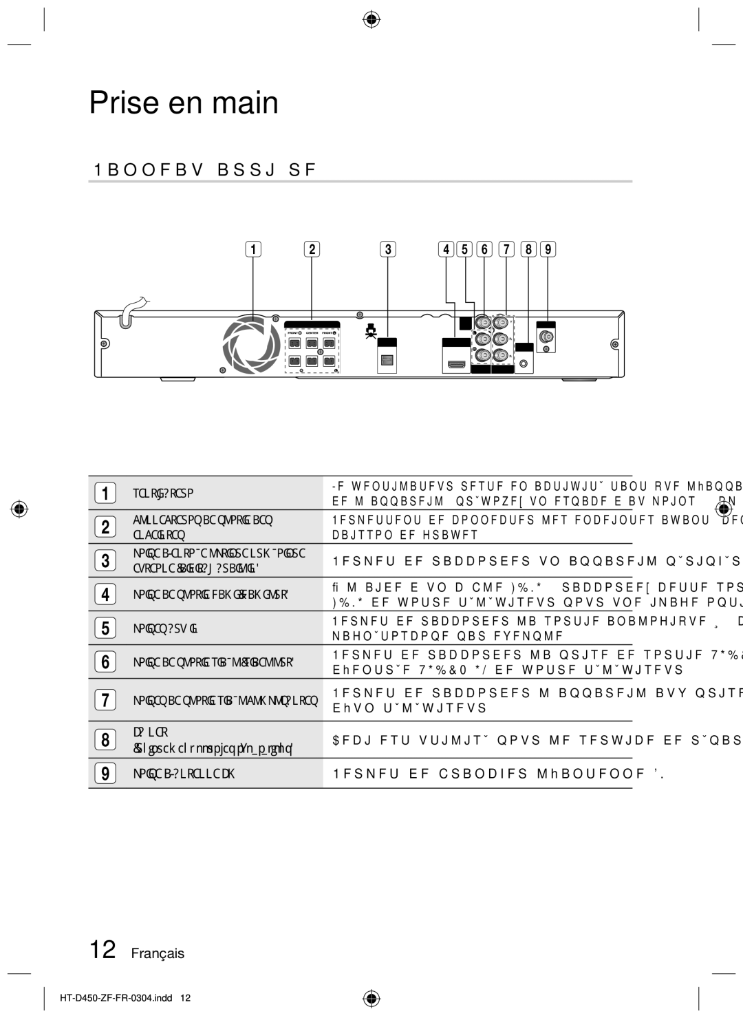 Samsung HT-D450, HT-D455, HT-D453 user manual Panneau arrière 