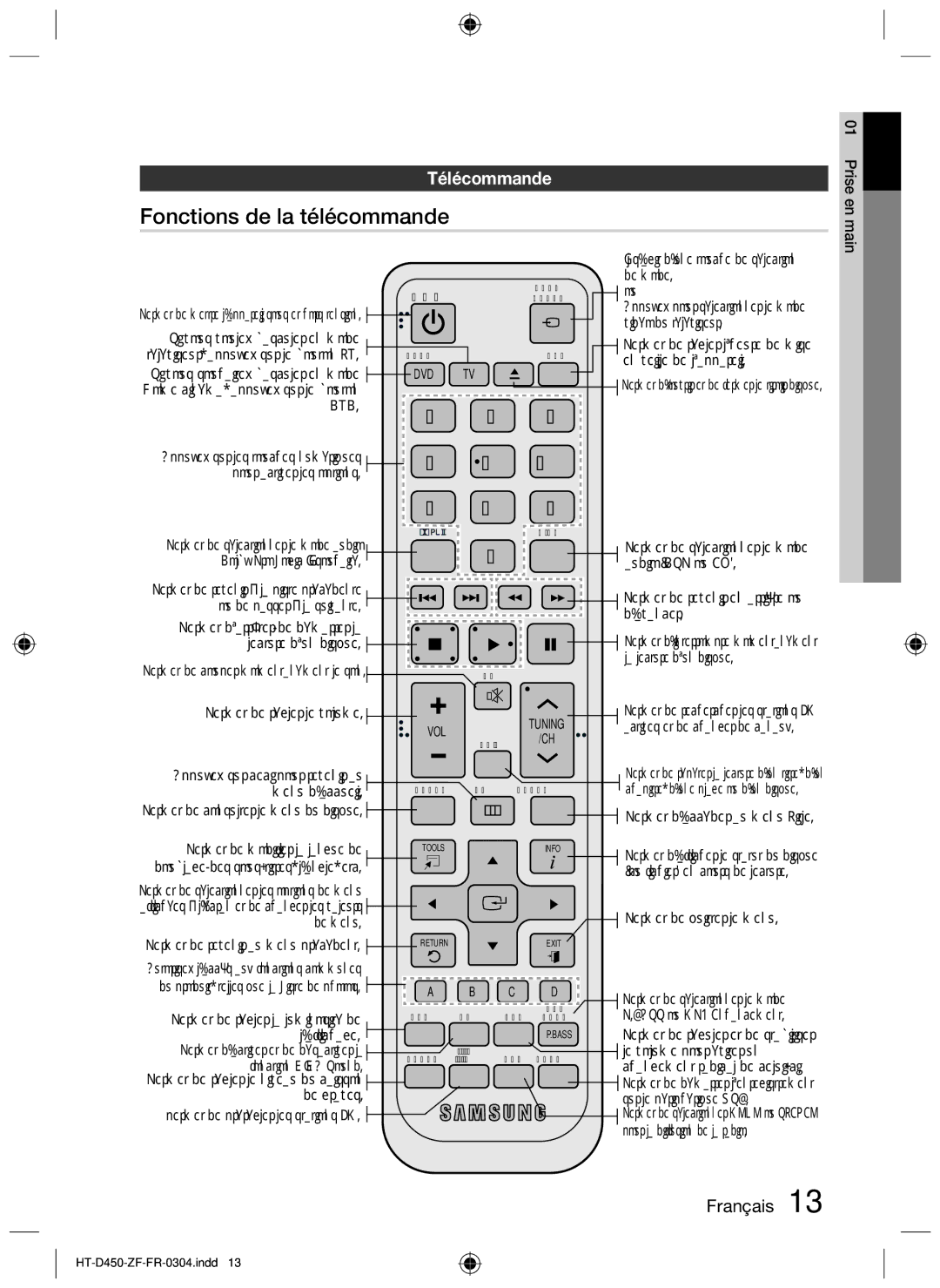 Samsung HT-D455, HT-D450 Fonctions de la télécommande, Télécommande, Appuyez pour sélectionner le mode vidéo du téléviseur 