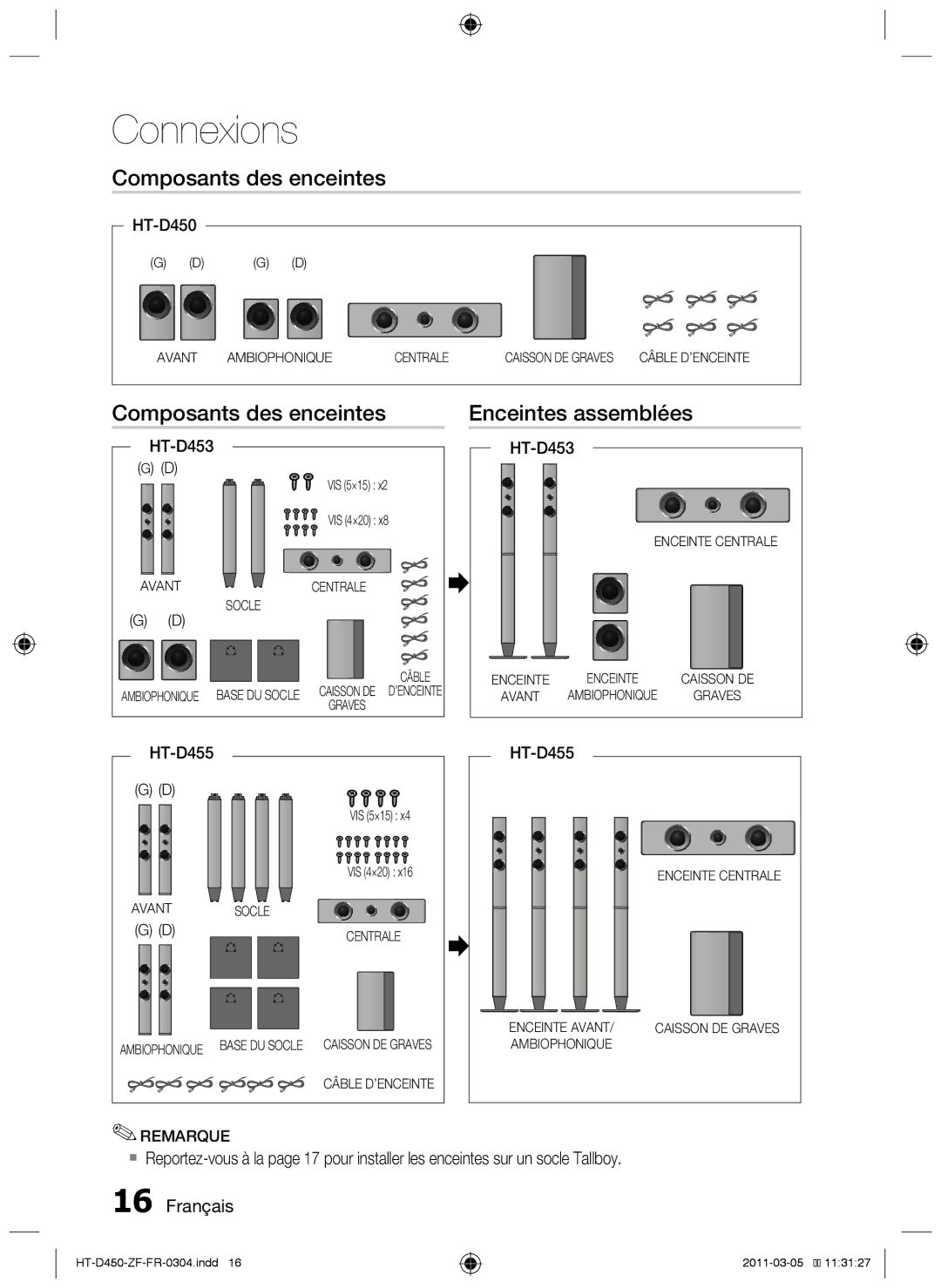 Samsung HT-D455, HT-D450, HT-D453 user manual Composants des enceintes Enceintes assemblées, Ambiophonique 