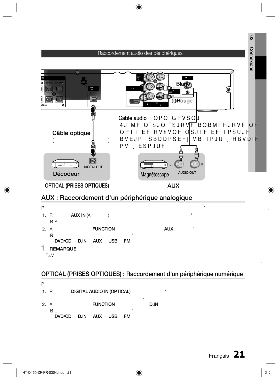 Samsung HT-D450 AUX Raccordement dun périphérique analogique, Câble optique non fourni Décodeur, Câble audio non fourni 