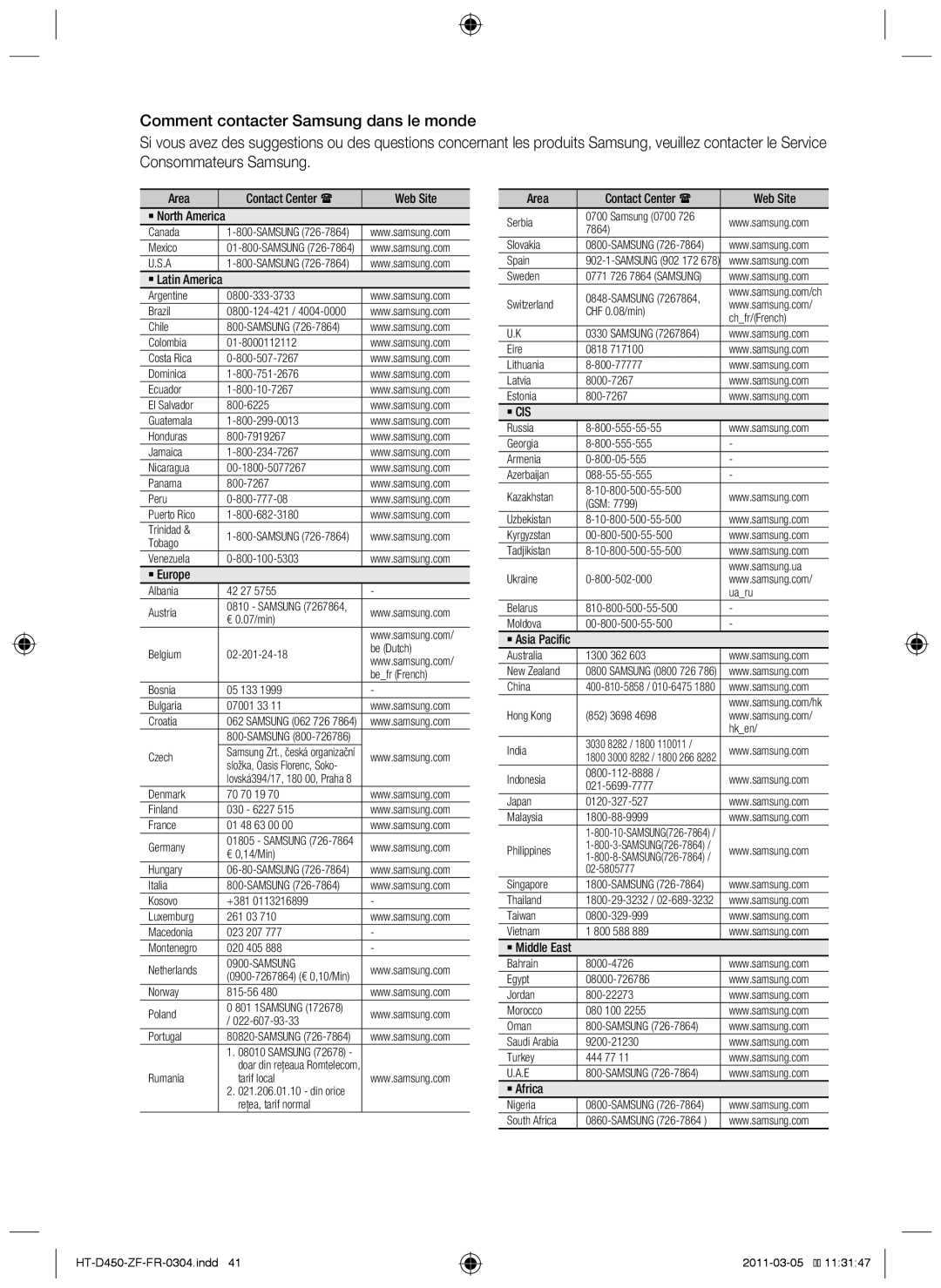 Samsung HT-D453, HT-D450, HT-D455 user manual Area Contact Center  Web Site, ` Europe 