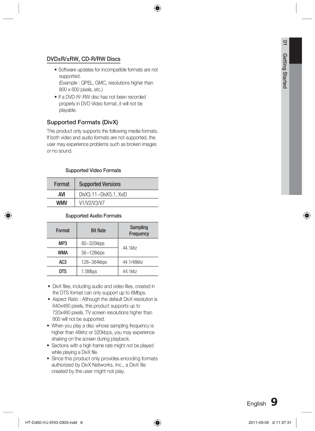 Samsung HT-D450, HT-D455, HT-D453 DVD±R/±RW, CD-R/RW Discs, Supported Formats DivX, DivX3.11~DivX5.1, XviD, V1/V2/V3/V7 