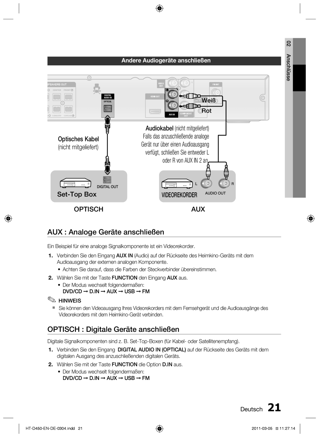 Samsung HT-D450 AUX : Analoge Geräte anschließen, OPTISCH Digitale Geräte anschließen, Set-TopBox OPTISCH, Weiß Rot 