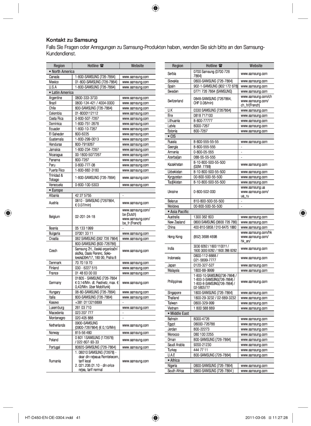 Samsung HT-D453, HT-D450, HT-D455 user manual Kontakt zu Samsung 