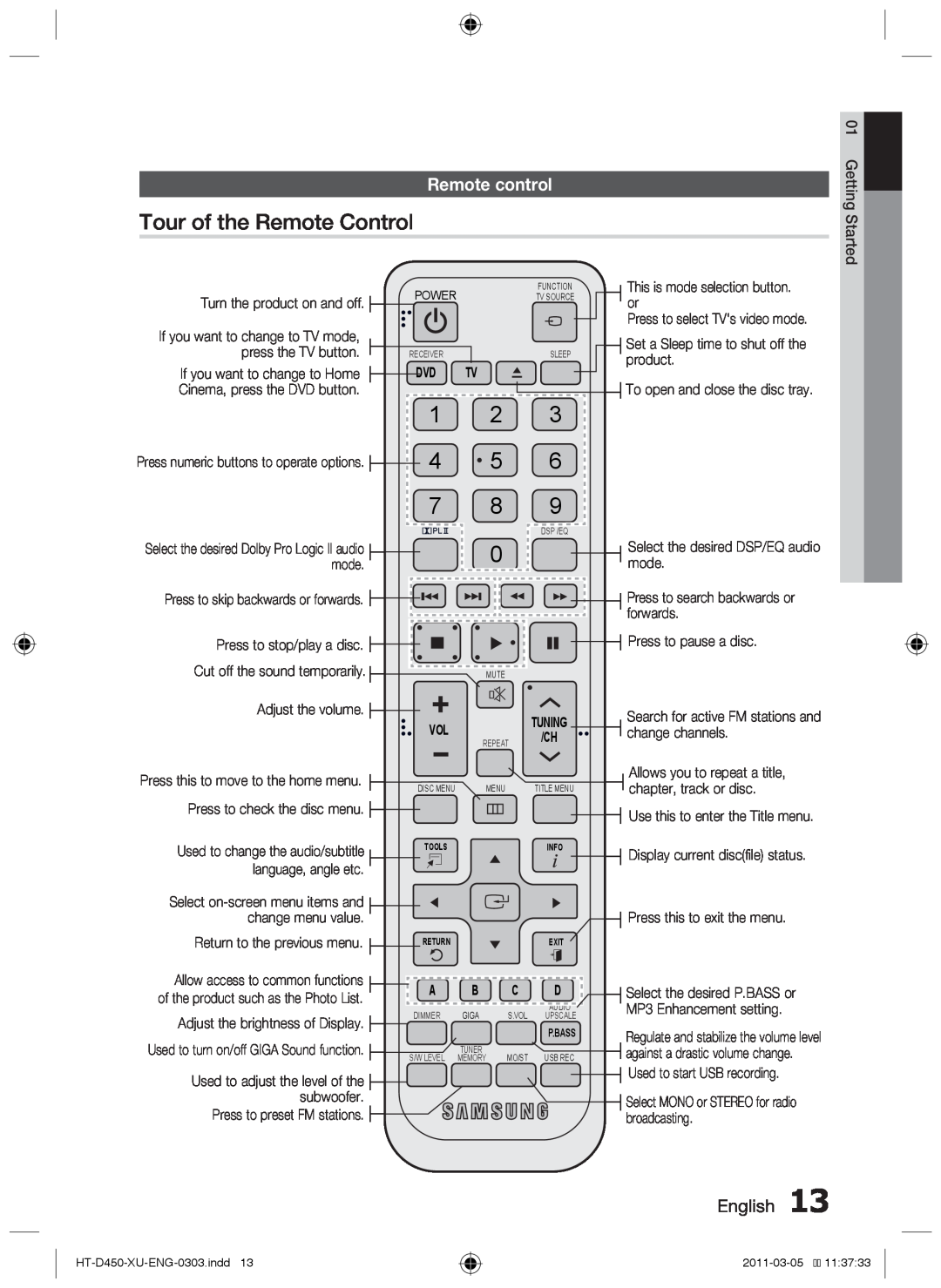 Samsung HT-D455, HT-D450, HT-D453 user manual English, Press numeric buttons to operate options 