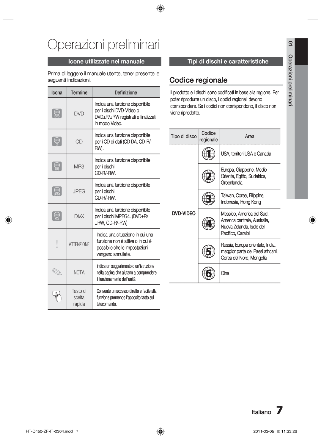 Samsung HT-D455 Operazioni preliminari, Codice regionale, Icone utilizzate nel manuale, Tipi di dischi e caratteristiche 