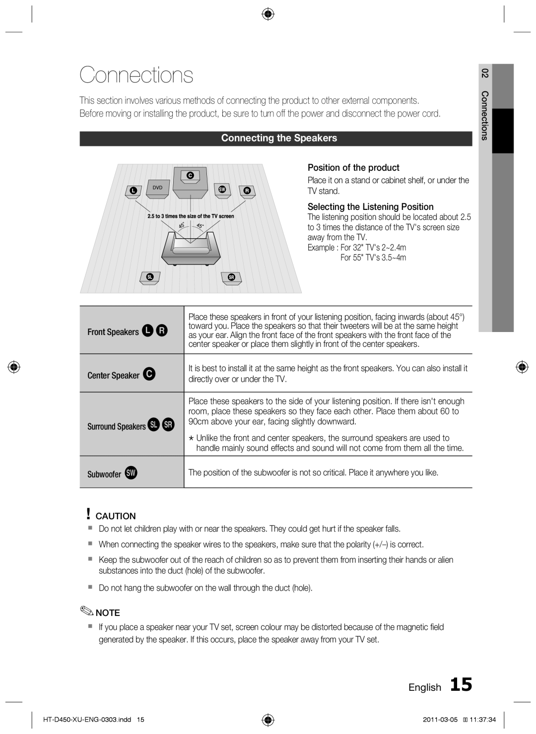 Samsung HT-D450, HT-D455, HT-D453 user manual Connections, Connecting the Speakers, English 