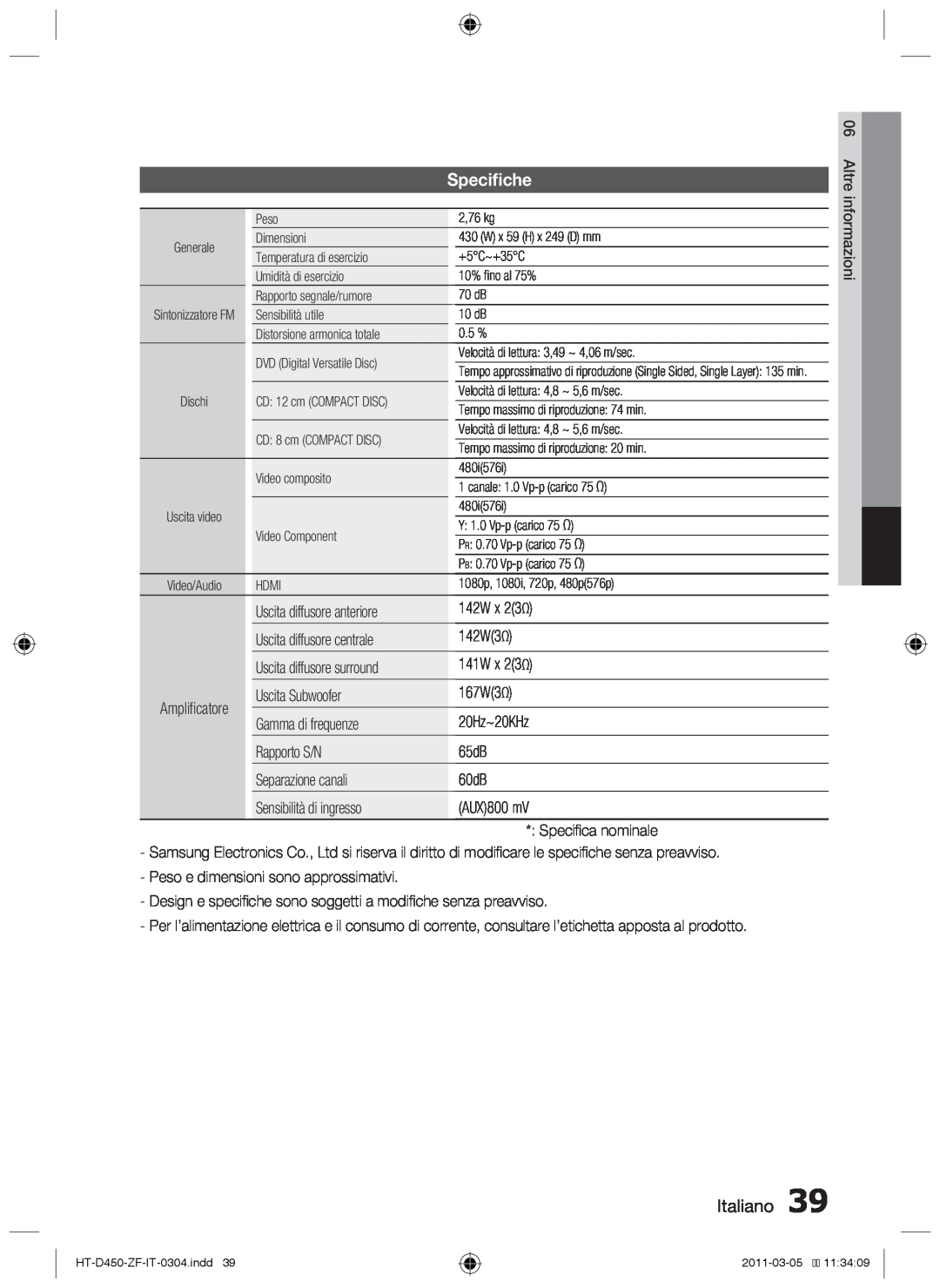 Samsung HT-D450, HT-D455, HT-D453 user manual Specifiche, Italiano 