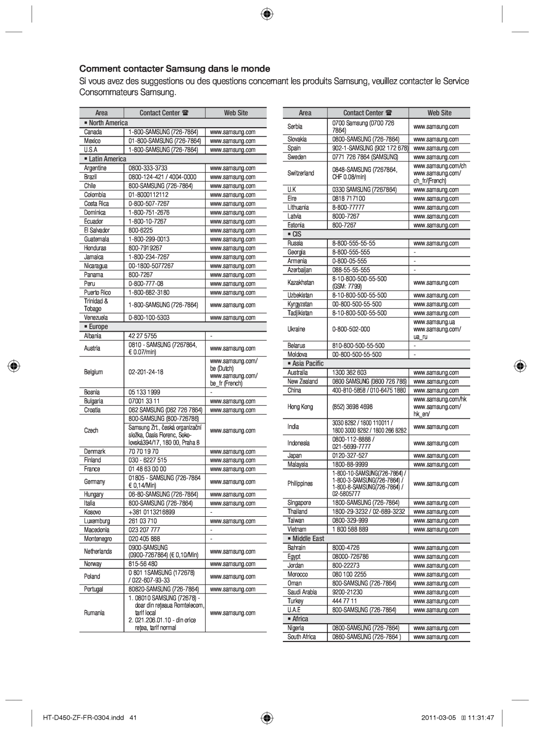 Samsung HT-D453, HT-D450, HT-D455 user manual Comment contacter Samsung dans le monde 