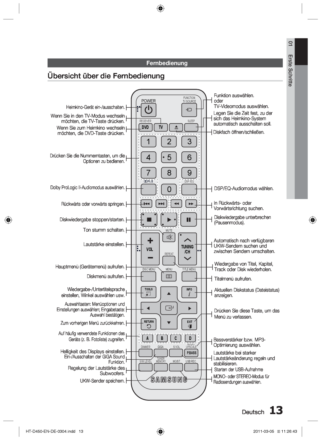 Samsung HT-D455, HT-D450, HT-D453 user manual Übersicht über die Fernbedienung, Deutsch 