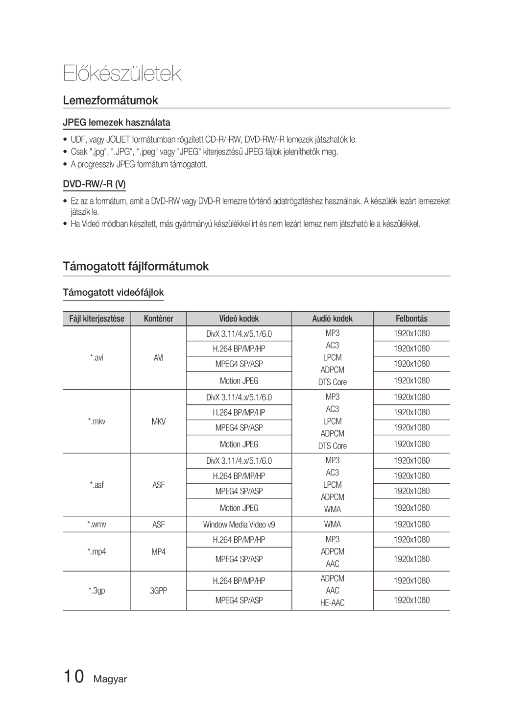 Samsung HT-D4550/EN manual Lemezformátumok, Támogatott fájlformátumok, Jpeg lemezek használata, Támogatott videófájlok 