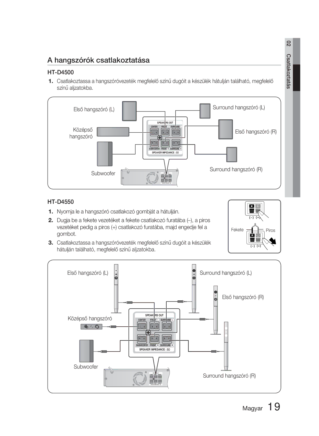 Samsung HT-D4550/EN, HT-D4500/EN, HT-D4500/XE manual Hangszórók csatlakoztatása 