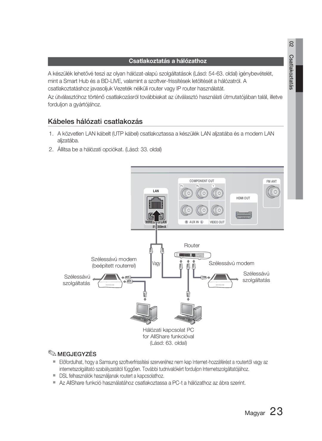 Samsung HT-D4500/XE manual Csatlakoztatás a hálózathoz, Szélessávú modem, Beépített routerrel, Szélessávú Szolgáltatás 