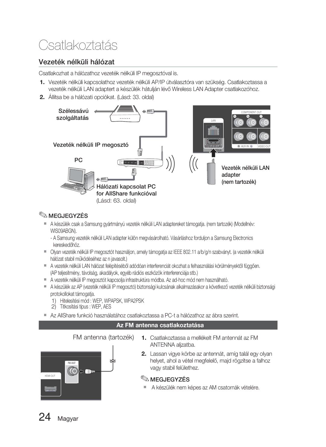 Samsung HT-D4500/EN manual Az FM antenna csatlakoztatása, Csatlakozhat a hálózathoz vezeték nélküli IP megosztóval is 