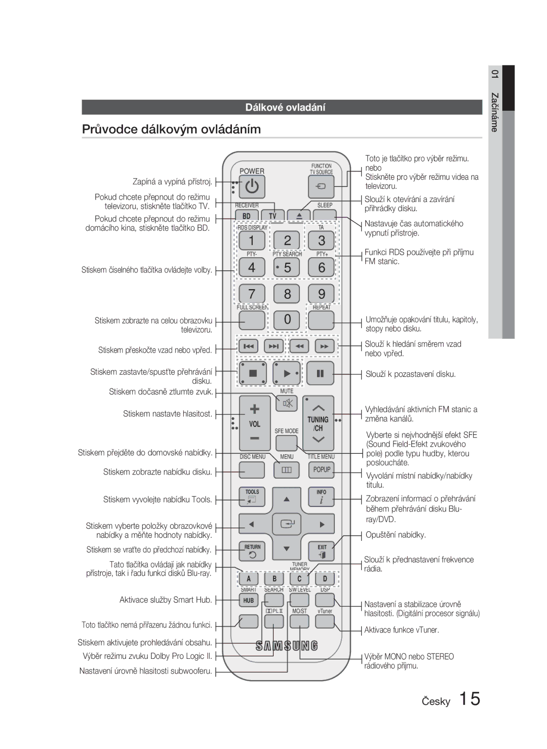 Samsung HT-D4550/EN, HT-D4500/EN manual Průvodce dálkovým ovládáním, Dálkové ovladání 