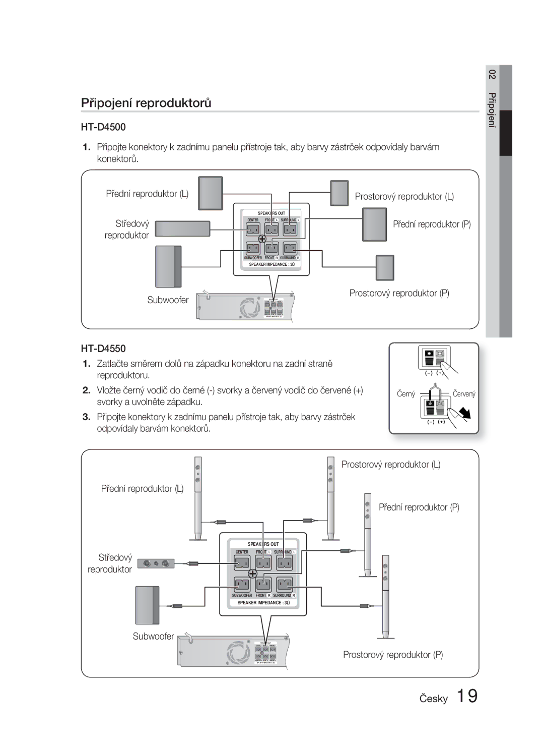 Samsung HT-D4550/EN, HT-D4500/EN manual Připojení reproduktorů, Přední reproduktor L Středový reproduktor Subwoofer 