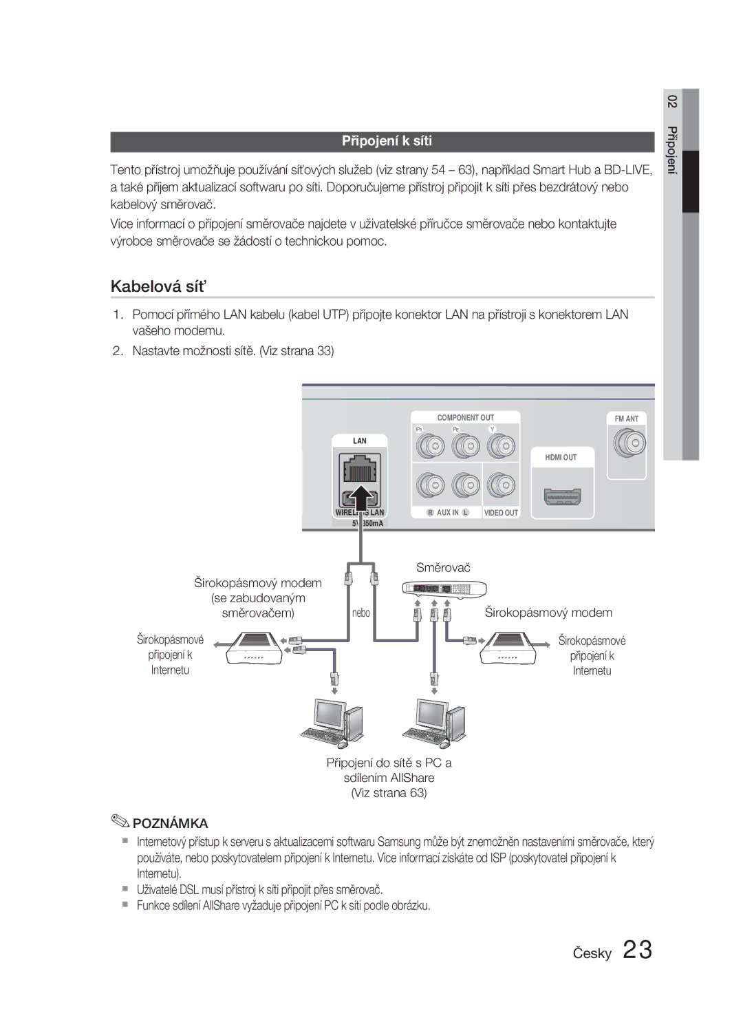 Samsung HT-D4550/EN, HT-D4500/EN manual Připojení k síti, Širokopásmové Připojení k Internetu 