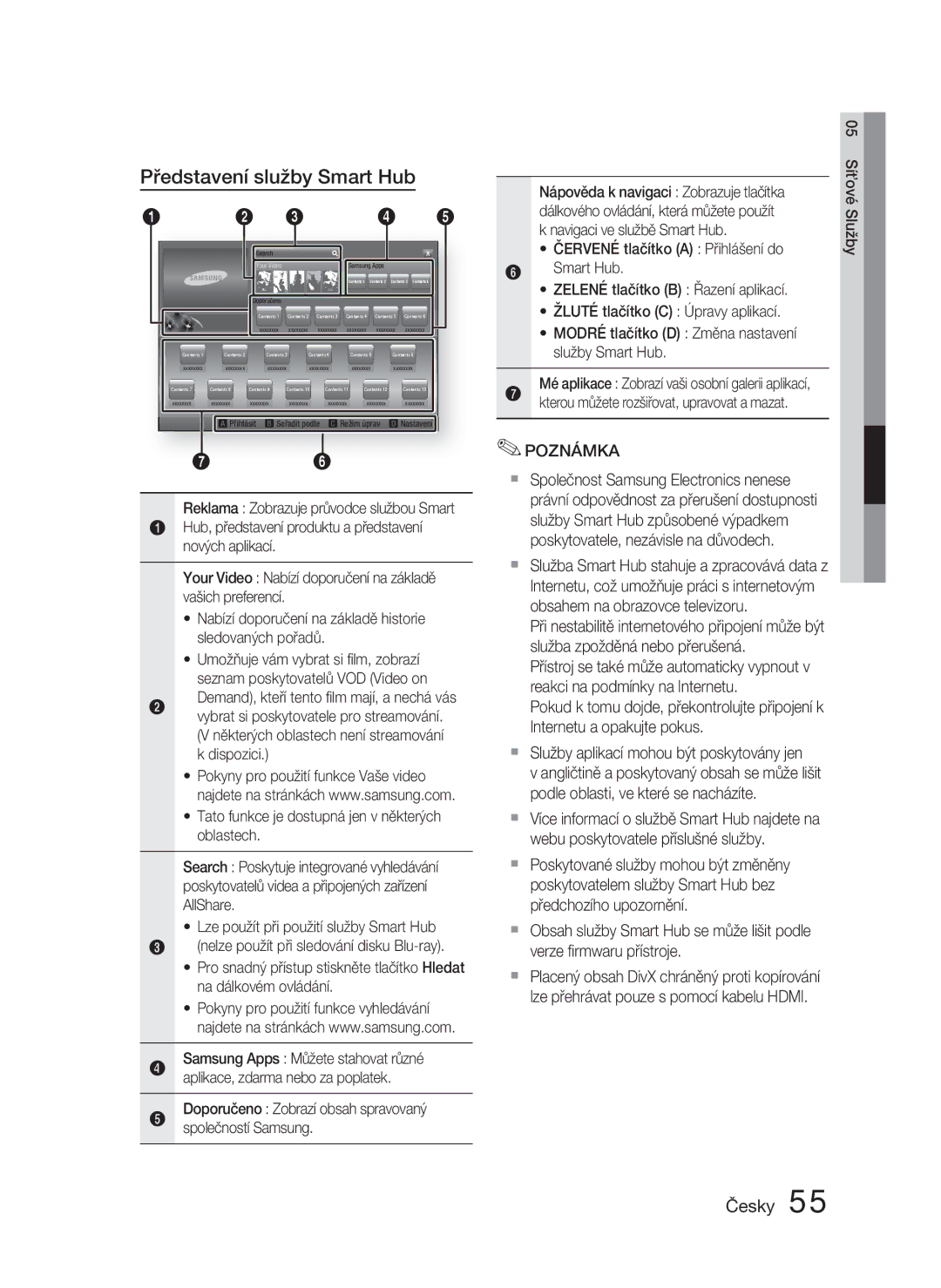 Samsung HT-D4550/EN, HT-D4500/EN Představení služby Smart Hub, Doporučeno Zobrazí obsah spravovaný společností Samsung 