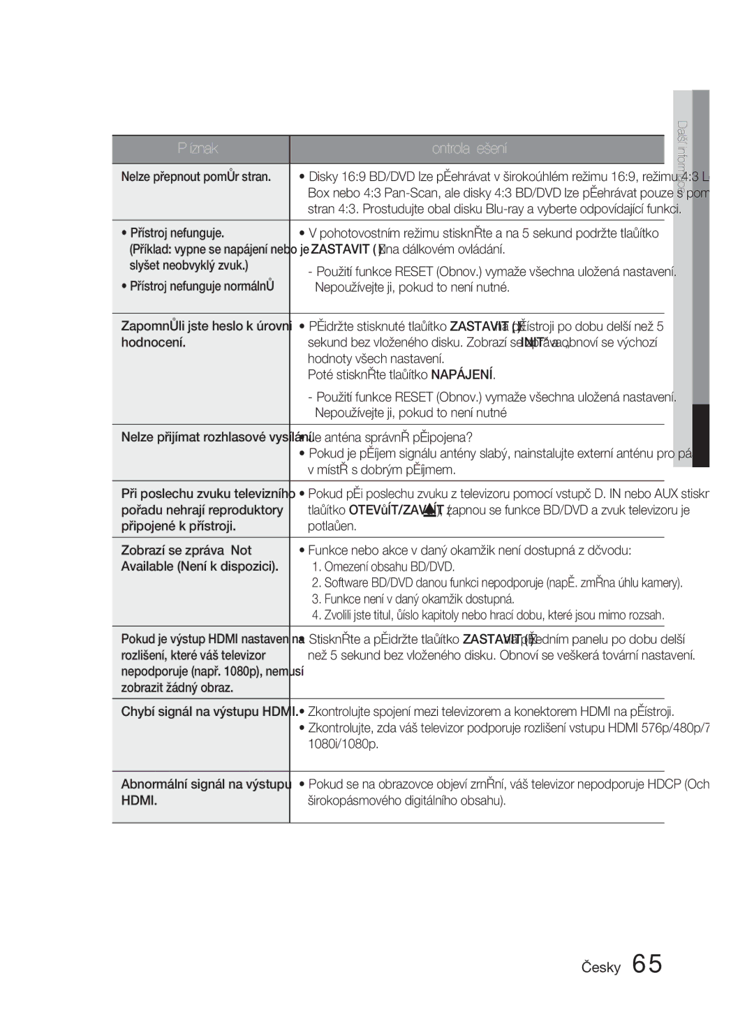 Samsung HT-D4550/EN, HT-D4500/EN manual Hdmi 