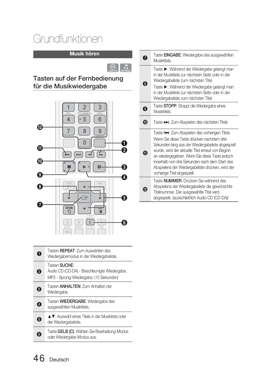 Samsung HT-D4500/EN manual Tasten auf der Fernbedienung für die Musikwiedergabe, Musik hören 