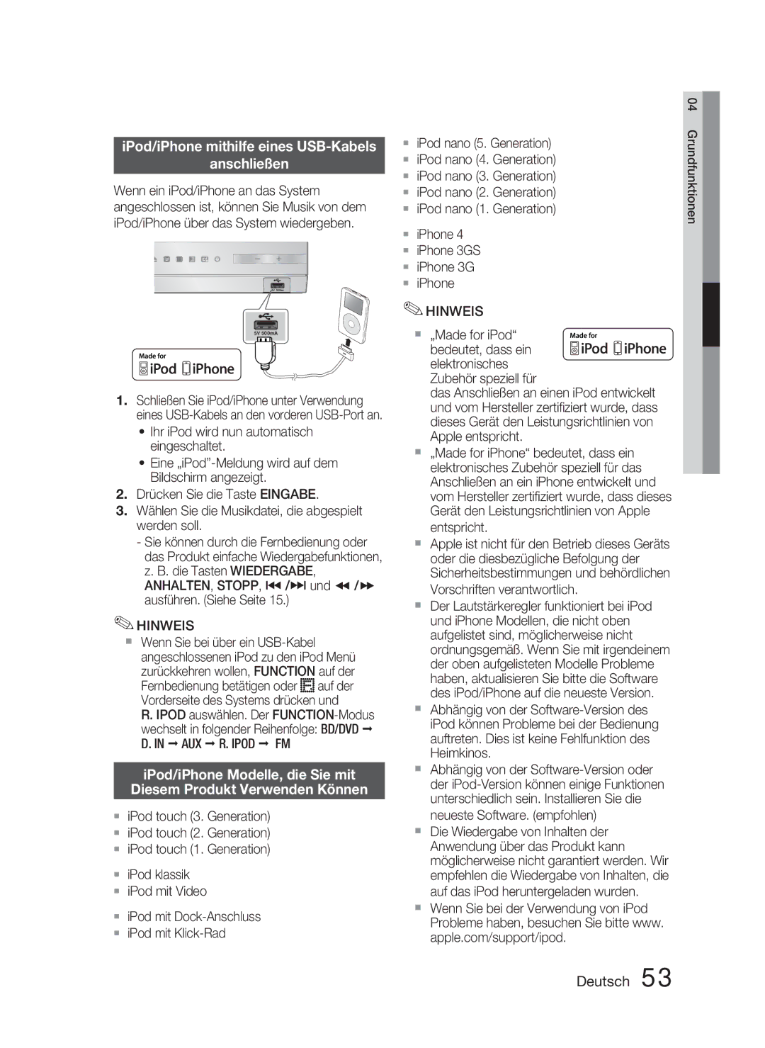 Samsung HT-D4500/EN manual IPod/iPhone mithilfe eines USB-Kabels Anschließen, AUX R. Ipod FM 