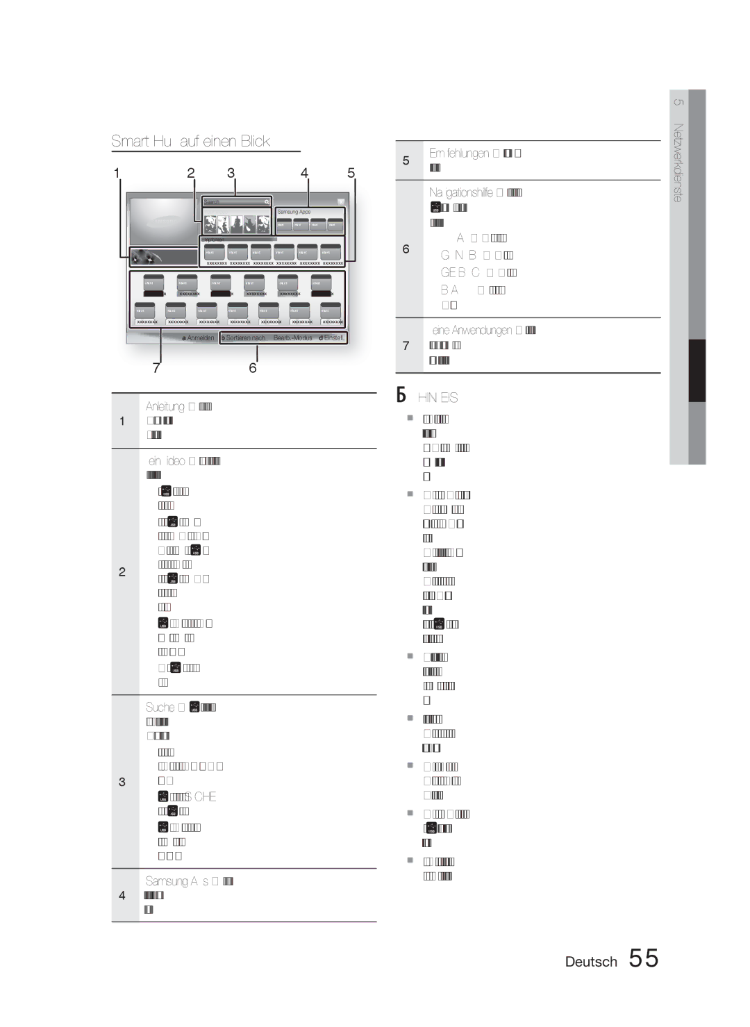 Samsung HT-D4500/EN manual Smart Hub auf einen Blick, Anleitung Zeigt die Smart Hub, Wiedergeben 