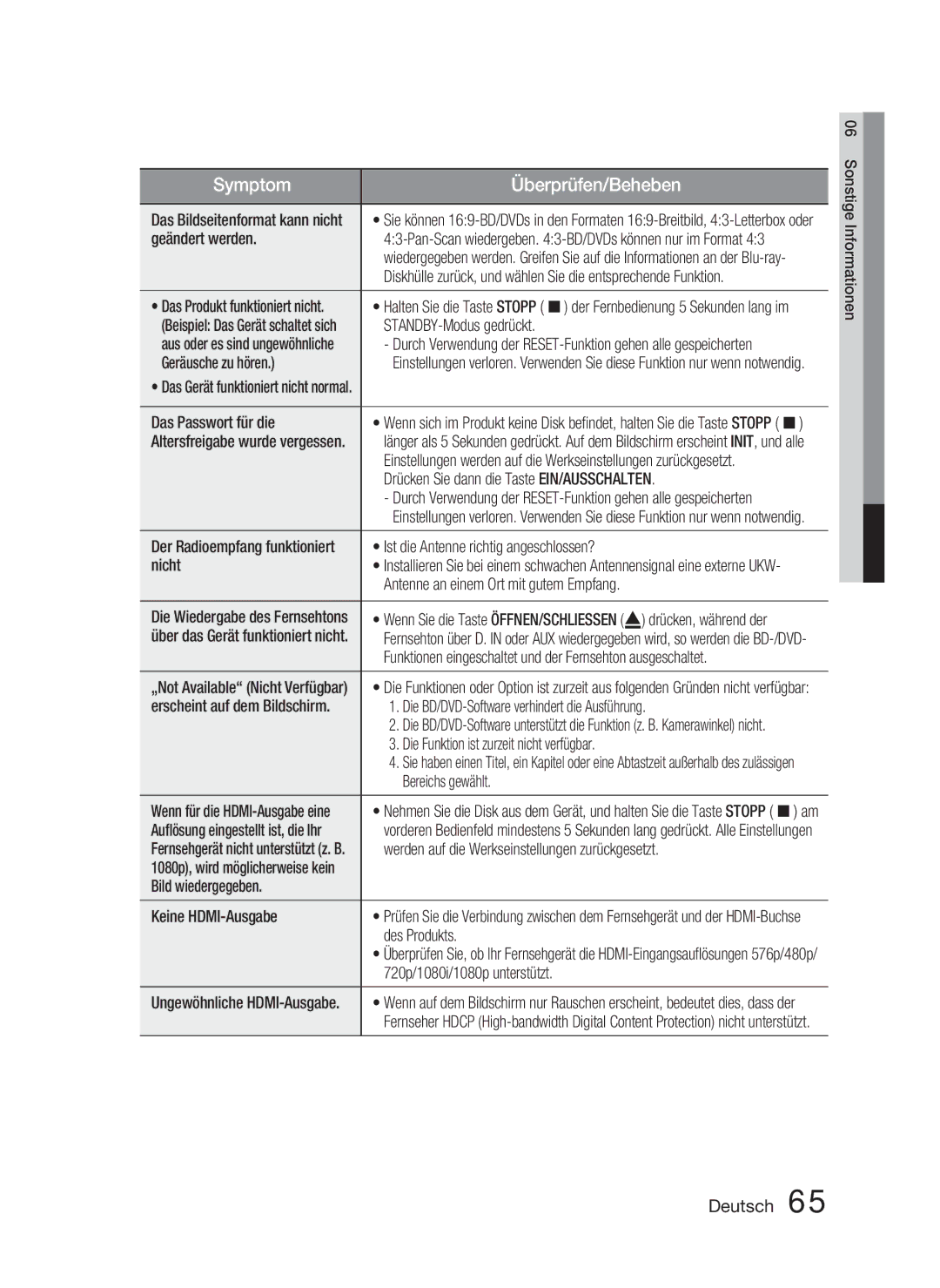 Samsung HT-D4500/EN Geändert werden, Diskhülle zurück, und wählen Sie die entsprechende Funktion, STANDBY-Modus gedrückt 