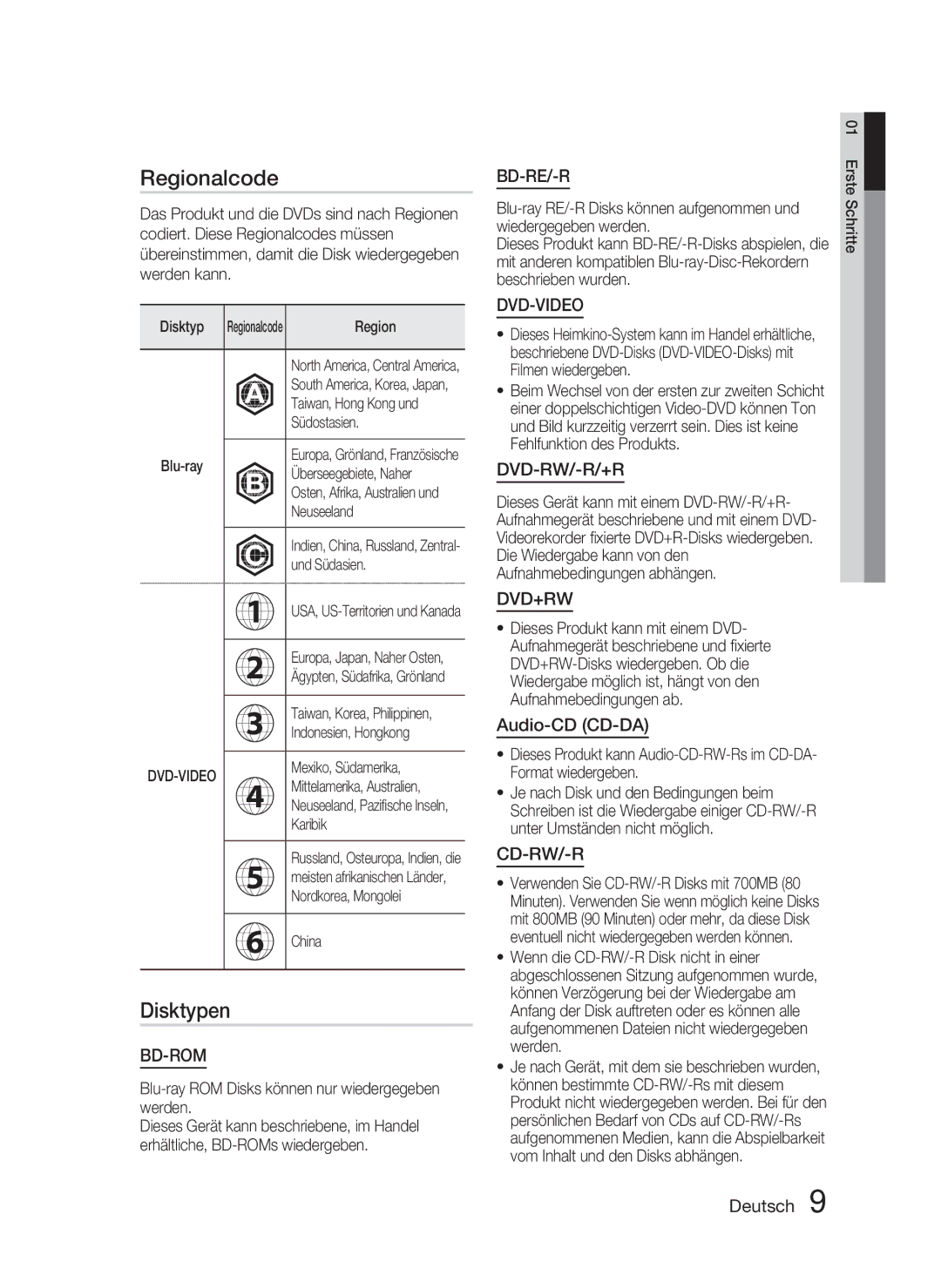 Samsung HT-D4500/EN manual Regionalcode, Disktypen, Audio-CD CD-DA 