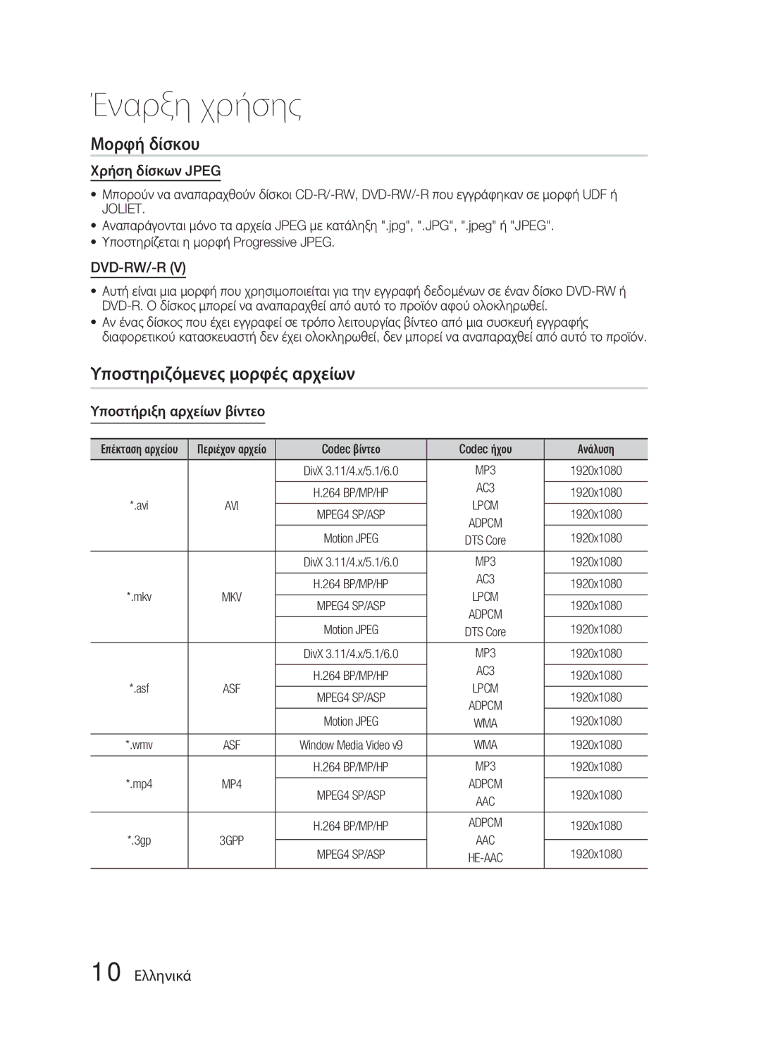 Samsung HT-D4500/EN manual Μορφή δίσκου, Υποστηριζόμενες μορφές αρχείων, Χρήση δίσκων Jpeg, Υποστήριξη αρχείων βίντεο 