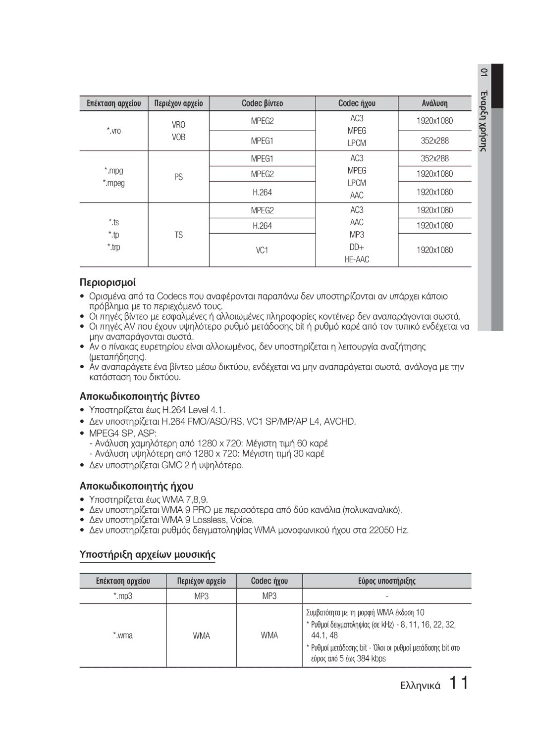 Samsung HT-D4500/EN manual Υποστήριξη αρχείων μουσικής, Vob, MPEG4 SP, ASP 