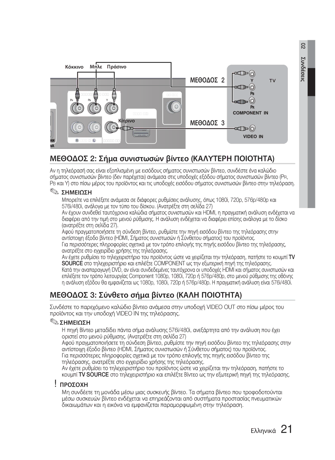 Samsung HT-D4500/EN manual Μεθοδοσ 2 Σήμα συνιστωσών βίντεο Καλυτερη Ποιοτητα, Μεθοδοσ 3 Σύνθετο σήμα βίντεο Καλη Ποιοτητα 