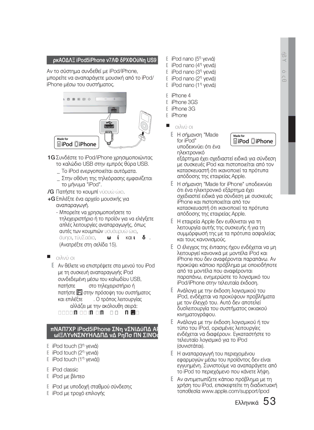 Samsung HT-D4500/EN manual BD/DVD D. in AUX R. Ipod FM,  Η σήμανση Made For iPod υποδεικνύει ότι ένα ηλεκτρονικό 